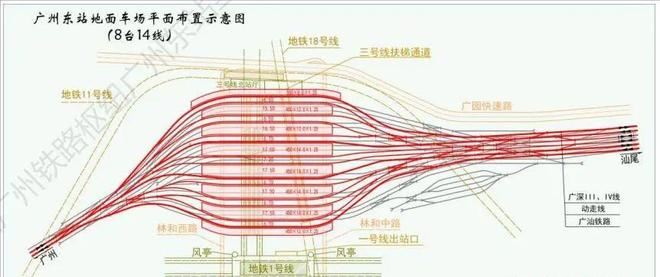 州东站之间目前有多少条铁路线路往来?mg不朽情缘游戏登录入口广州站和广(图2) 州东站之间目前有多少条铁路线路往来?mg不朽情缘游戏登录入口广州站和广(图2)