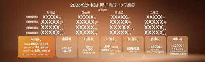 冰淇淋上市上演潮流上市秀不朽情缘mg26款奇瑞(图10)